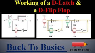 DLatch amp DFlip flop [upl. by Cath406]