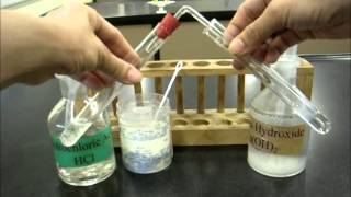 Testing for gas Carbon Dioxide [upl. by Phillip677]