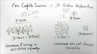 Development  ep02  BKP  Class 10 NCERT economics chapter 1 in hindi  summary  explanation CBSE [upl. by Donny]