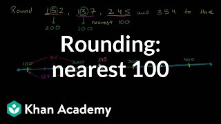 Rounding to the nearest 100  3rd grade  Khan Academy [upl. by Eirrok458]