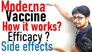 Moderna vaccine for covid  How it works efficacy and side effects [upl. by Yenruoj]