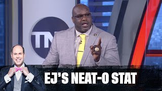 Shaq is Back With More Gas Mathematics  EJs NeatO Stat [upl. by Prud833]