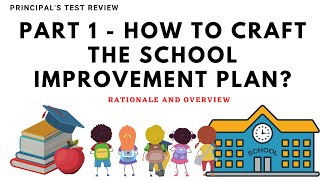 Principals Test Review Part 1 How to Craft the Enhanced School Improvement Plan [upl. by Nwahs]