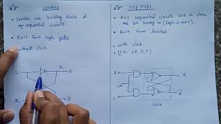 Latches and Flip Flops Explained [upl. by Ityak]