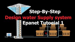 How To Design Water Distribution System Epanet 1 [upl. by Rosenkranz]