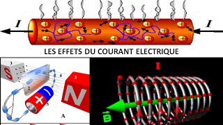 LES EFFETS DU COURANTS ELECTRIQUE [upl. by Adil]