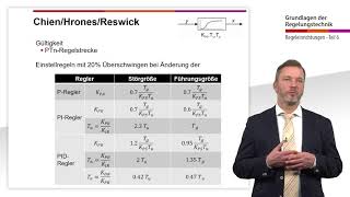 Vorlesung Regelungstechnik  Teil 20 Regeleinrichtungen VI [upl. by Halland]
