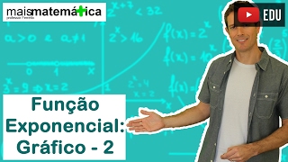 Função Exponencial Gráfico  Parte 2 Aula 4 de 7 [upl. by Creath661]