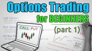 Options Trading Explained  COMPLETE BEGINNERS GUIDE Part 1 [upl. by Sineray]