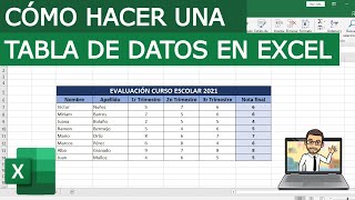 Como hacer una TABLA de DATOS en Excel  Fácil y Rápido [upl. by Marni]