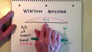 Windom Antenna [upl. by Kadner]