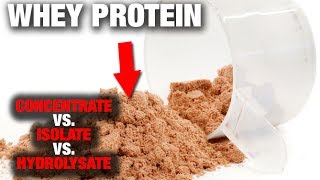 Whey Protein Everything You Need To Know [upl. by Anirt724]