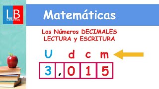 Los Números DECIMALES LECTURA y ESCRITURA ✔👩‍🏫 PRIMARIA [upl. by Eldoria257]