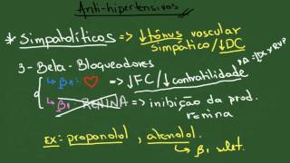 Antihipertensivos  Resumo  Farmacologia [upl. by Ardme]