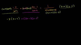 Solving Rational Equations [upl. by Airdnek526]