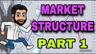 1️⃣ ADVANCED Market Structure Part 1 [upl. by Hendrika]