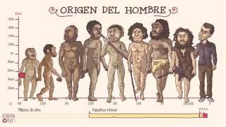 El origen del hombre [upl. by Alleen]