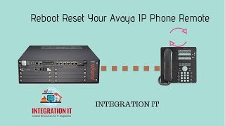 How to Reset Reboot Your Avaya IP Phone Remotely [upl. by Cornelia633]