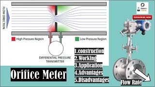 Orifice Meter Construction working Application Advantages amp Disadvantages [upl. by Ahsener415]