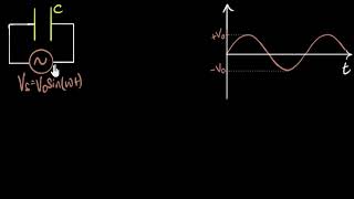 AC voltage across a capacitor derivation  Alternating currents  Physics  Khan Academy [upl. by Wamsley]