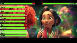 The Croods 2013  Fighting Flyers With Fire Scene 310  Movieclips [upl. by Lawrenson]