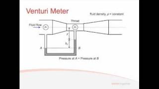 Fluids  Lecture 31  Flow Rate Measurement [upl. by Benis]