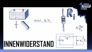 Innenwiderstand berechnen  reale Spannungsquelle [upl. by Dewhirst648]