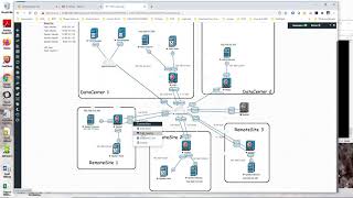 FortiGate SDWAN ADVPN Shortcut Demo [upl. by Llenel835]