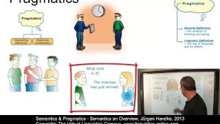 SEM101  Semantics  An Overview [upl. by Willumsen]