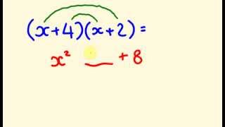 Algebra Tricks  Multiply binomials instantly [upl. by Alegnave]