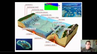 Ocean Basins Part 1 Features of the Ocean Floor Continental Margin [upl. by Luing]