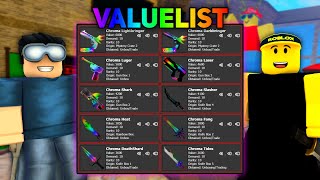 Murder Mystery 2 Value List Review [upl. by Thanasi546]