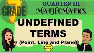 UNDEFINED TERMS  GRADE 7 MATHEMATICS Q3 [upl. by Arrait]