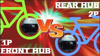 Front Hub VS Rear Hub eBike Motor [upl. by Brewster851]