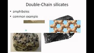 Silicates 1mov [upl. by Rawdan]