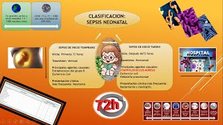 SEPSIS NEONATAL CAPITULO 1 [upl. by Otit]