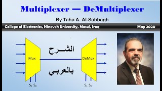 multiplexer and demultiplexer [upl. by Heller]