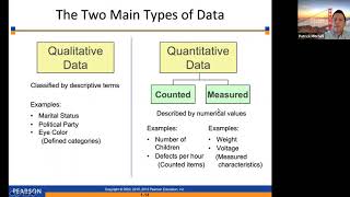 Chapter 1  An Intro to Business Statistics [upl. by Ferwerda]