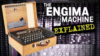 How did the Enigma Machine work [upl. by Queston]