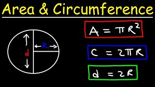 Circles  Area Circumference Radius amp Diameter Explained [upl. by Toma]