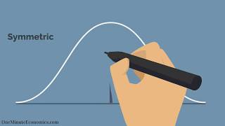 The Bell Curve NormalGaussian Distribution Explained in One Minute From Definition to Examples [upl. by Martinic]