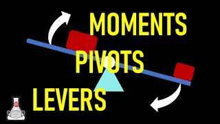 Moments Pivots and Levers [upl. by Isayg]