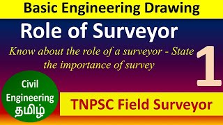 TNPSC Field Surveyor Class  Role of Surveyor [upl. by Yul]