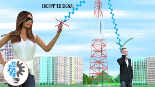 Understanding Spectrum  ICT 6 [upl. by Ennovahs136]