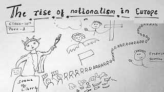 Rise of nationalism in Europe class 10th bkp style part 1  class 10 history chapter 1 cbse😅😅😁 [upl. by Laux]