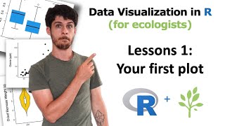 Data Visualization in R for ecologists LESSON 1 Your first plot [upl. by Buehler]