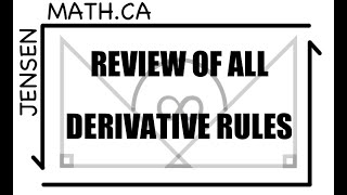 Review of all Derivative Rules  Calculus  jensenmath [upl. by Okier755]