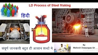 LD Process of Steel Making ll Hindi ll Basic Oxygen Steel Making BOS [upl. by Snilloc]