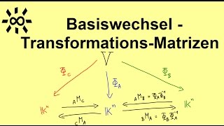 Basiswechsel  Transformationsmatrizen  Koordinatenwechsel [upl. by Annasus]