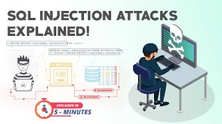 SQL Injection Attacks  Explained in 5 Minutes [upl. by Anihsit]